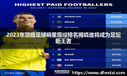 2023年顶级足球明星现役排名揭晓谁将成为足坛新王者
